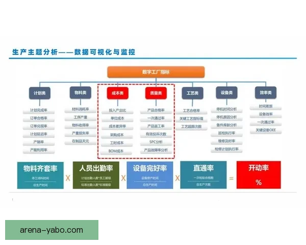精准分析与智能预测助力体育竞猜提升胜率的秘诀揭秘