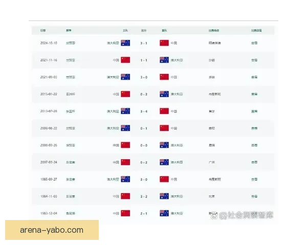 美加墨世界杯赛程预测与球队实力全面解析